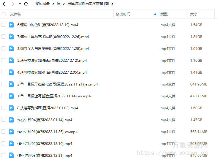 创艺盒2022杨博速写插画实战营第1期【画质还行只有视频】