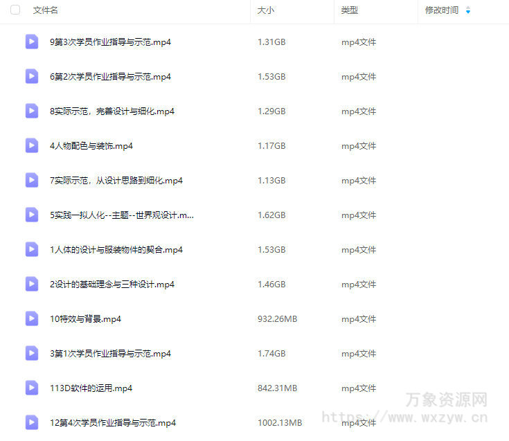 Amoeba原虫二次元游戏角色设计班2024【画质高清只有视频】