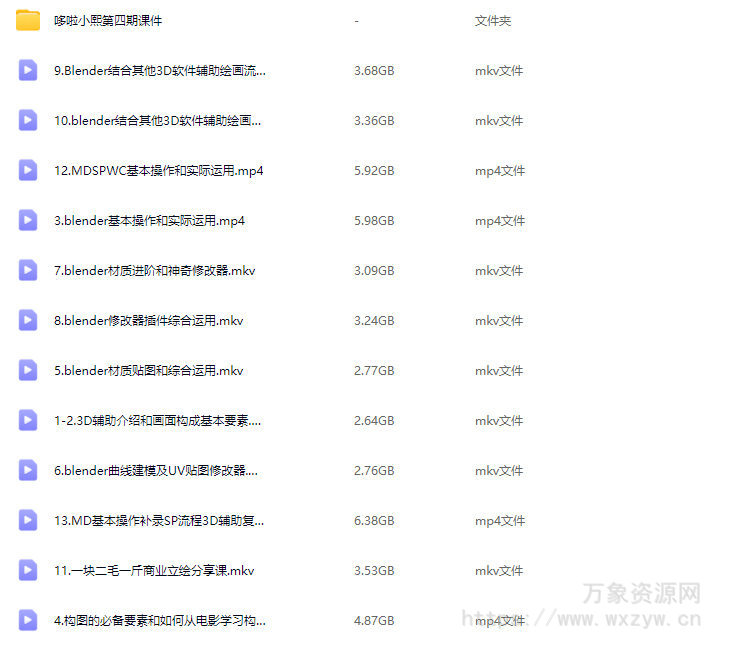 哆啦小熙3d辅助插画班第4期【画质一般有大部分素材】