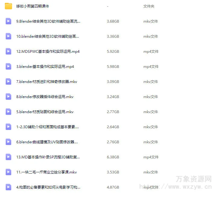 哆啦小熙3d辅助插画班第4期【画质一般有大部分素材】