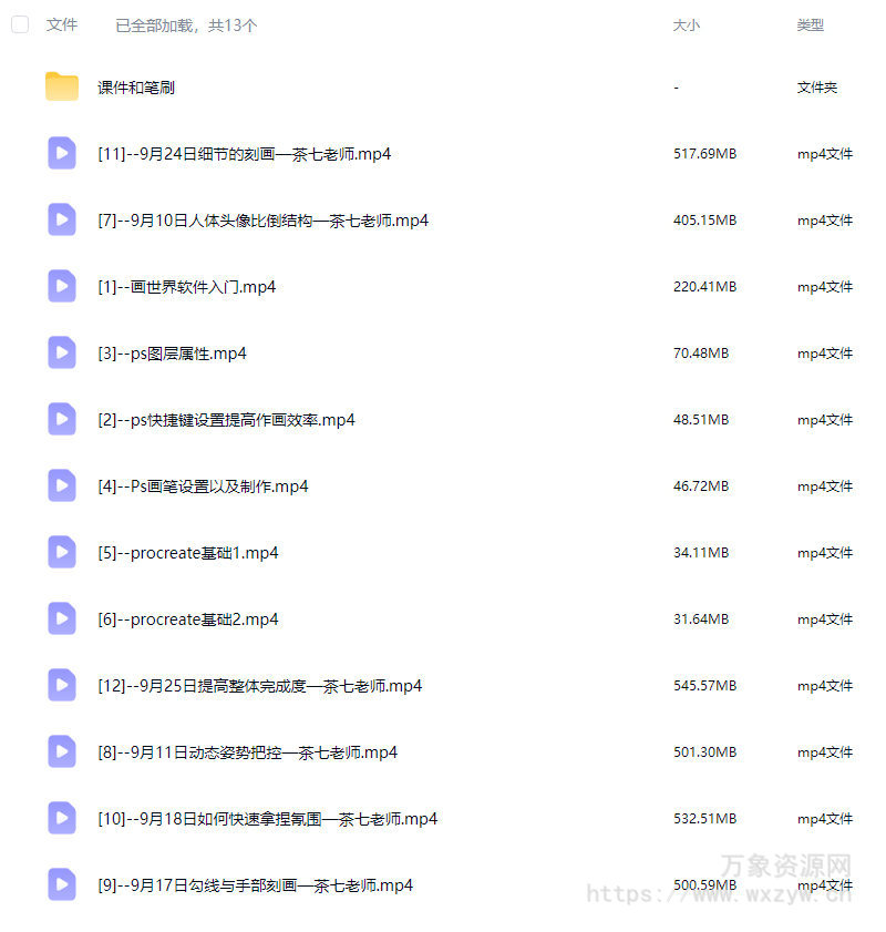 茶七萌系精致美少女头像团练课2025【画质高清有课件笔刷】