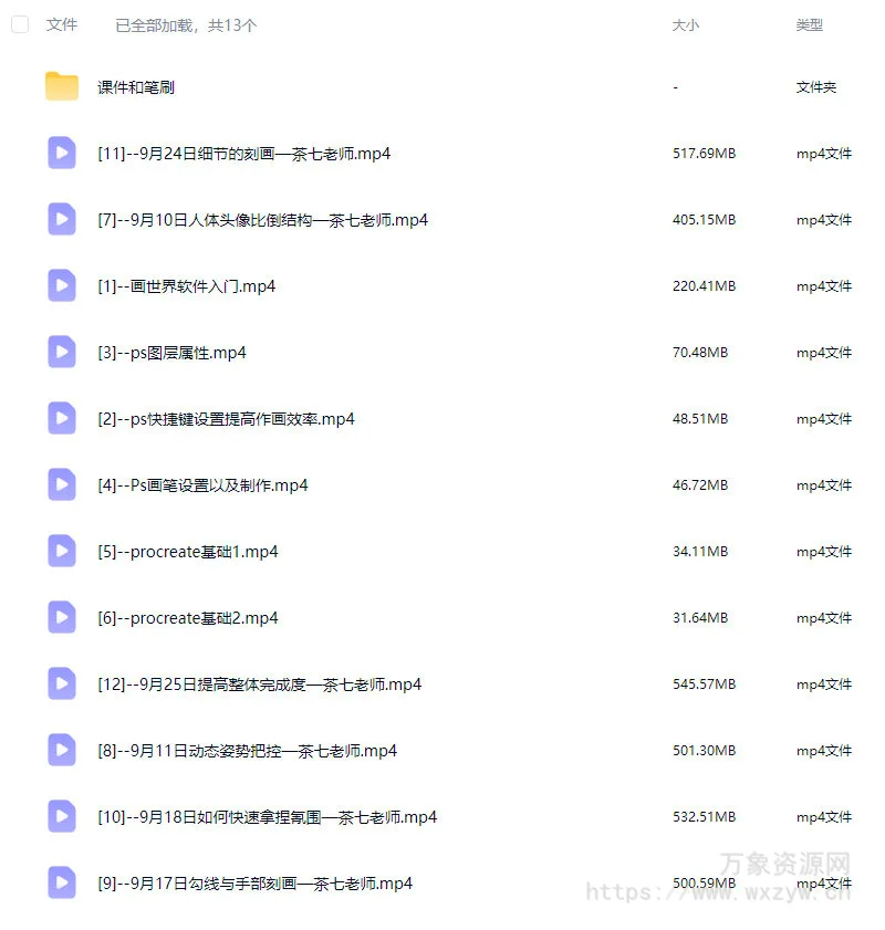 茶七萌系精致美少女头像团练课2025【画质高清有课件笔刷】