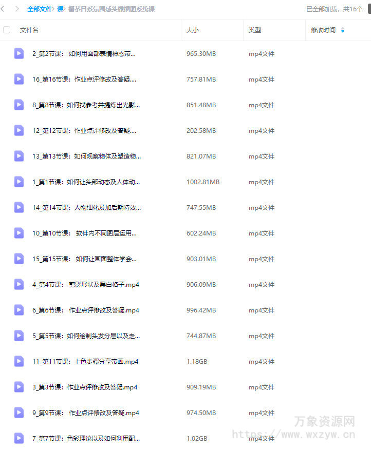 督茶日系氛围感头像插图系统课2024【画质高清只有视频】