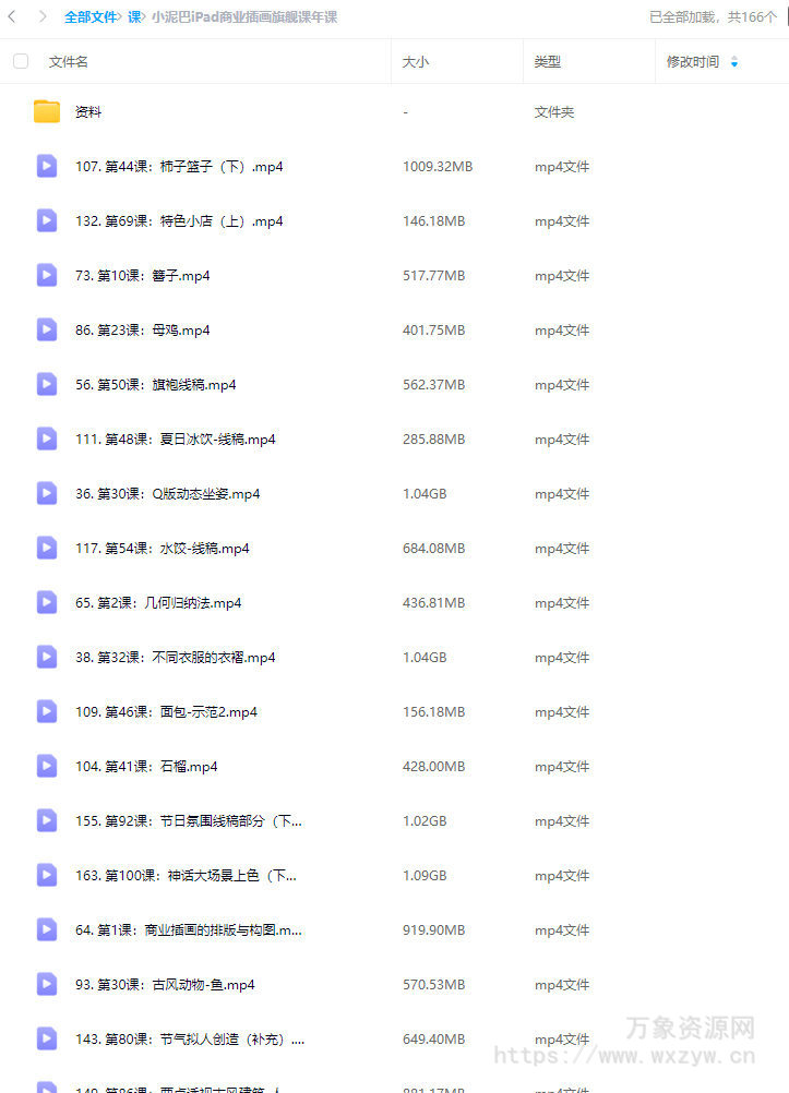 小泥巴iPad商业插画旗舰课年课2023年【画质不错有素材】