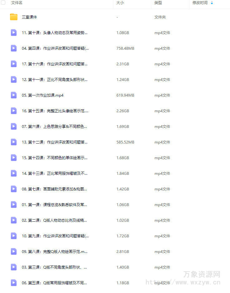 三室两汀Q版人物及正比萌系头像系统课第2期2025【画质高清有课件】