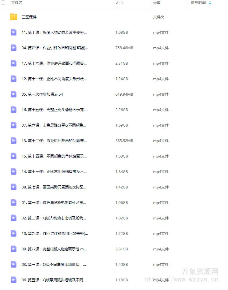 三室两汀Q版人物及正比萌系头像系统课第2期2025【画质高清有课件】