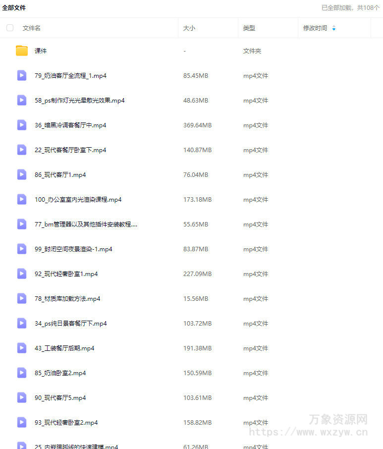 光追艺术研究舍CR渲染PS后期进阶教程2024年结课【画质还行有素材】