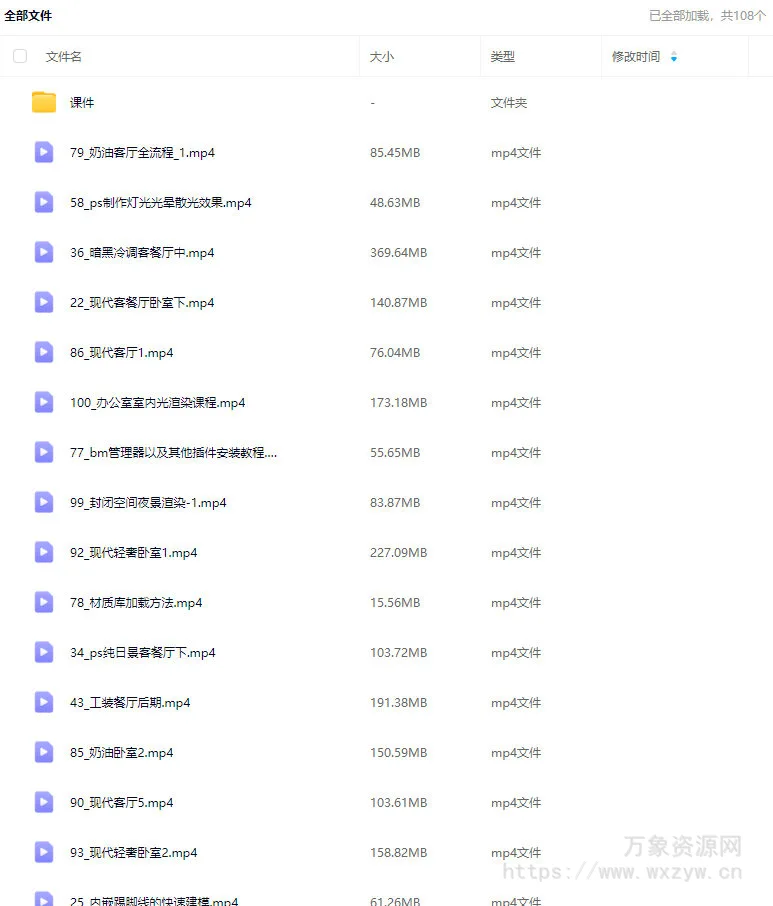 光追艺术研究舍CR渲染PS后期进阶教程2024年结课【画质还行有素材】