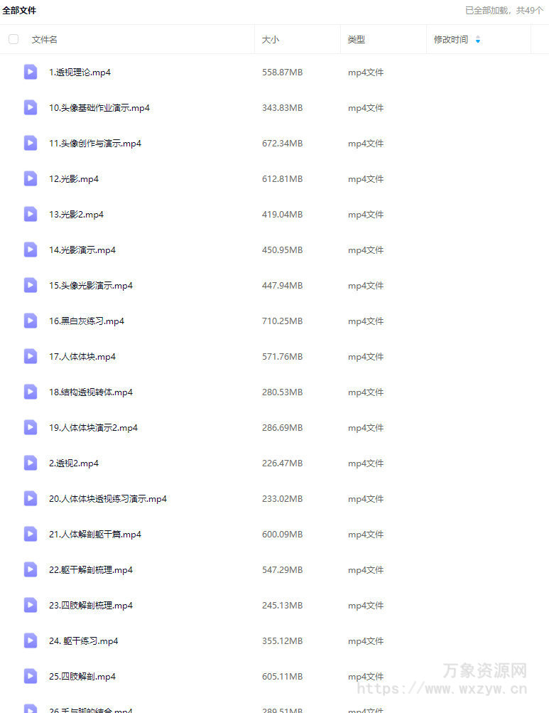 斯文怪兽2024角色造型与立绘基础研修课【画质不错只有视频】