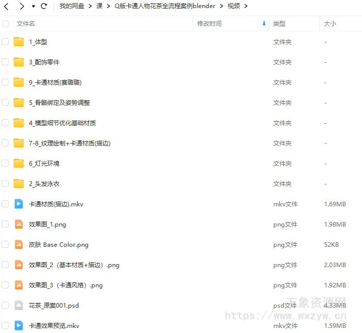 Q版卡通人物花茶全流程案例【画质高清有素材】