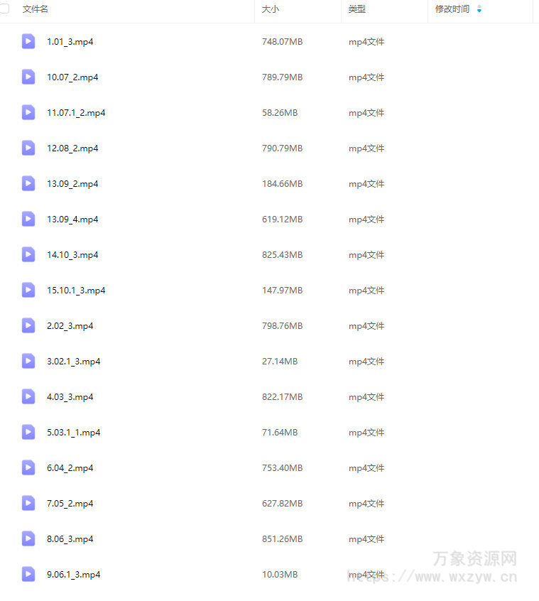 大睿子甜品鼻噶团练2025【画质高清只有视频】
