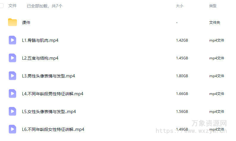 DM袋喵毛厂头像课【画质高清有课件】