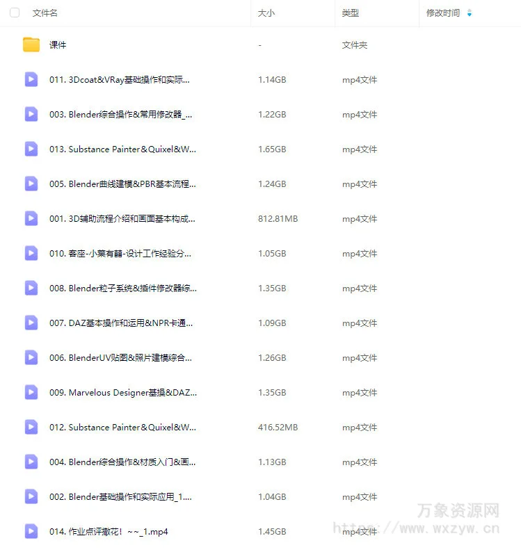 哆啦小熙第5期3d辅助插画班2023年【画质不错有大部分素材】