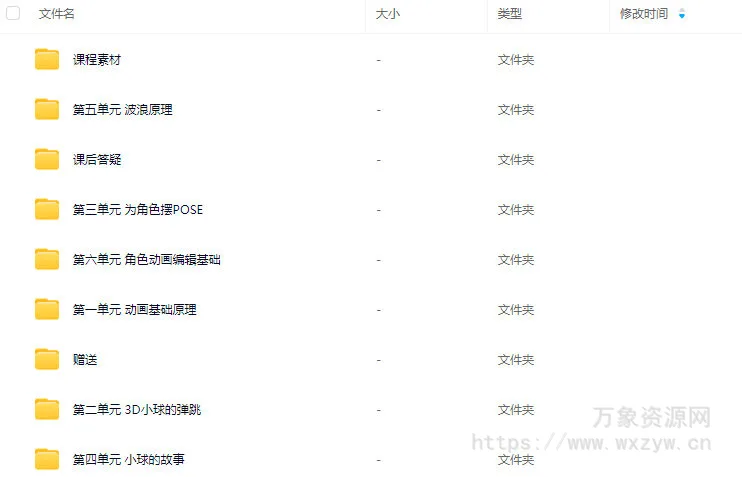 小鸡小鸡我爱你Blender角色动画入门教程【画质高清有素材】