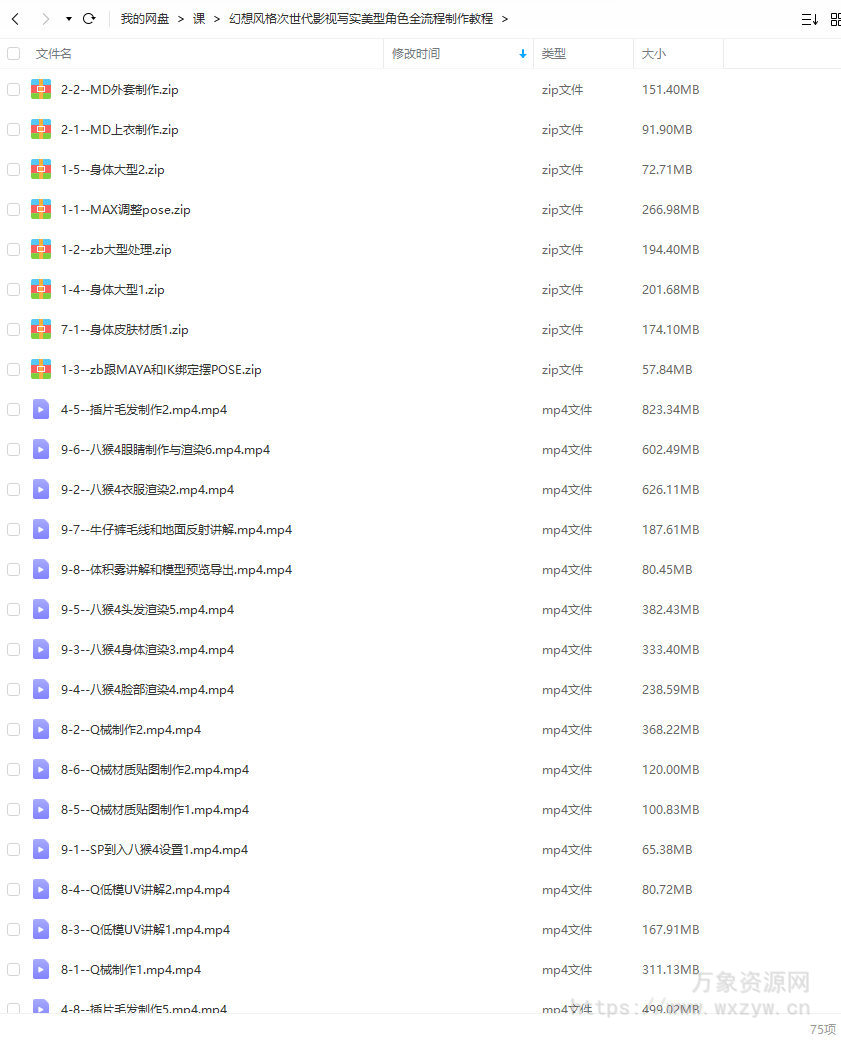 幻想风格次世代2022影视写实美型角色全流程制作教程【画质高清只有视频】
