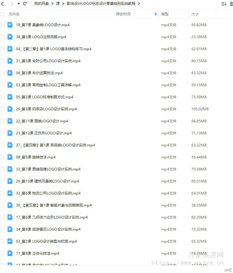 影尚设计LOGO标志设计零基础到实战教程【画质不错只有视频】