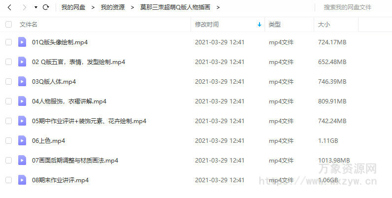 三朿超萌Q版人物插画【2021年新课】