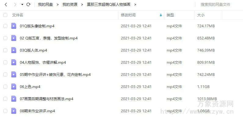 三朿超萌Q版人物插画【2021年新课】