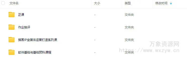 川外小瓜瓜水墨美型角色头像团练课第1期2025【画质高清只有视频】