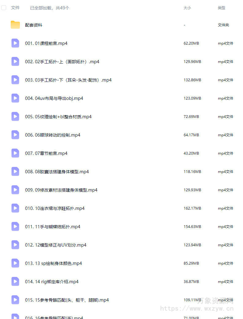 小鸡小鸡我爱你奔跑中的女孩Blender角色动画实例课【画质高清有素材】