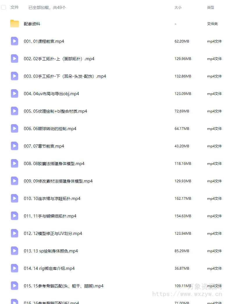 小鸡小鸡我爱你奔跑中的女孩Blender角色动画实例课【画质高清有素材】