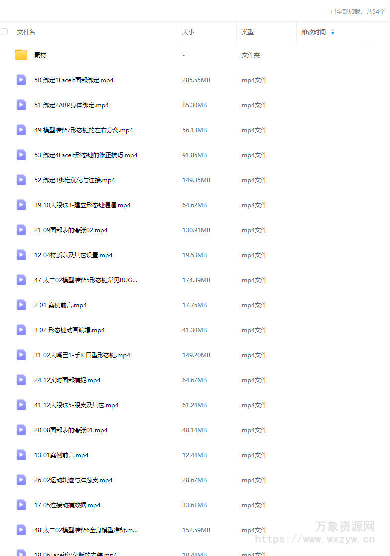 小鸡小鸡我爱你Blender超级面捕动画课程2025【画质高清有素材】