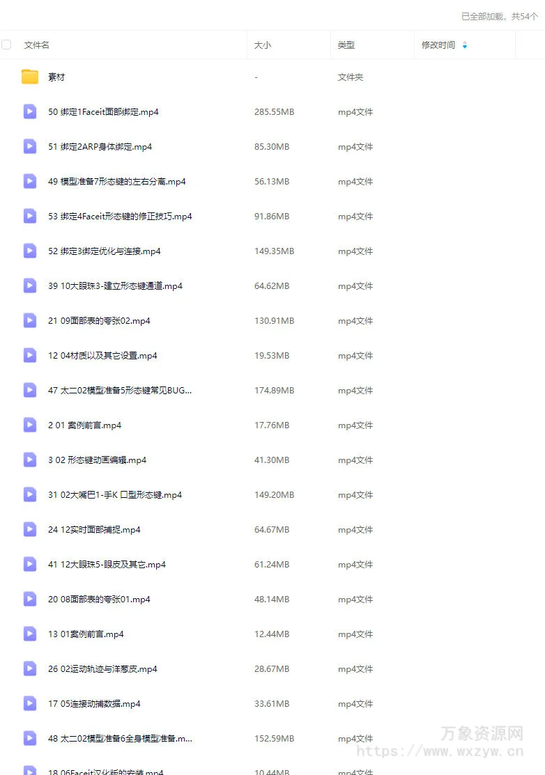 小鸡小鸡我爱你Blender超级面捕动画课程2025【画质高清有素材】