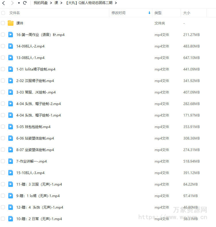大丸Q版人物动态团练第2期2023【画质还可以有课件没笔刷】