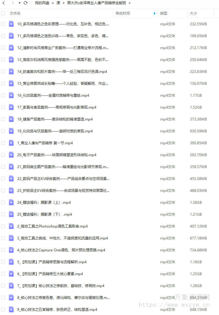 周大杰x安泽商业人像产品精修全能班【画质不错只有视频】