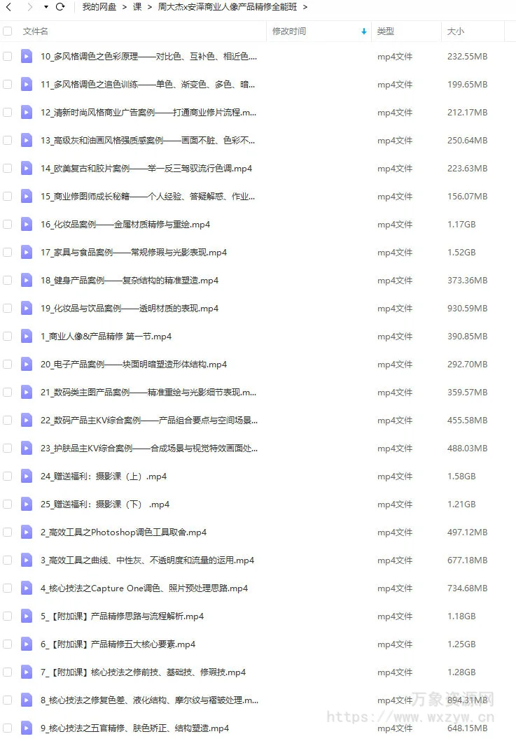 周大杰x安泽商业人像产品精修全能班【画质不错只有视频】