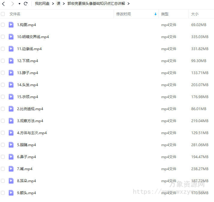 郭宏亮素描头像基础知识点汇总讲解【画质高清只有视频】