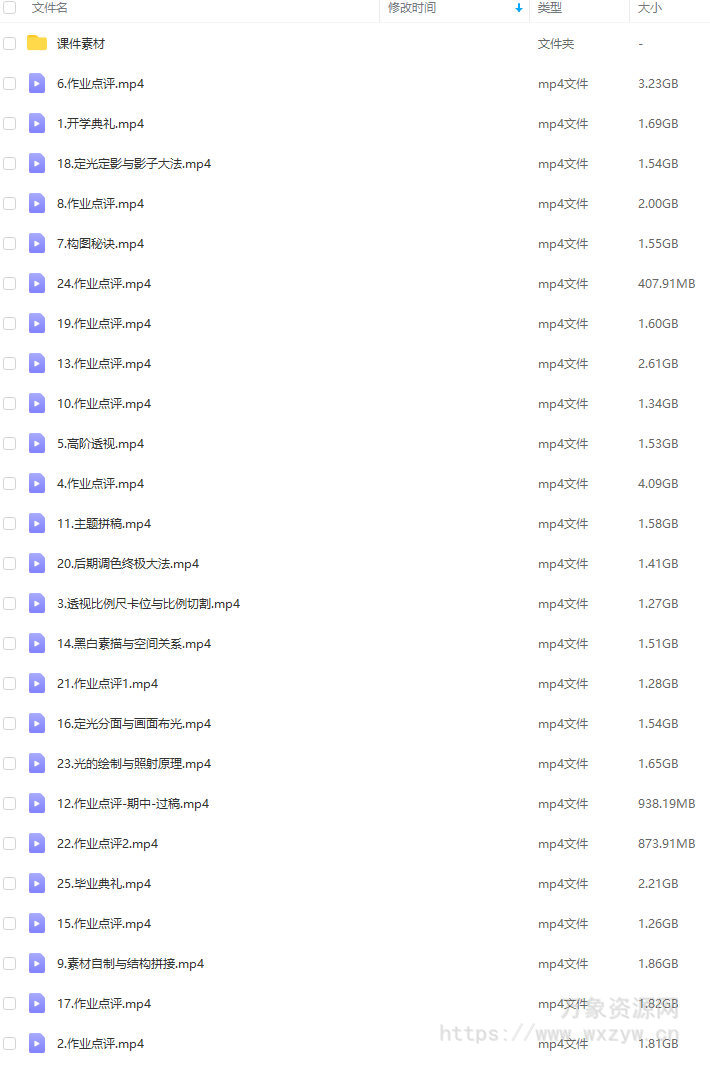 杰视帮高级合成班第67期2022年PS教程【画质高清有大部分素材】