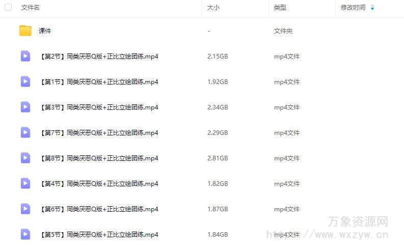 同类厌恶Q版+正比立绘团练2025【画质高清有课件】