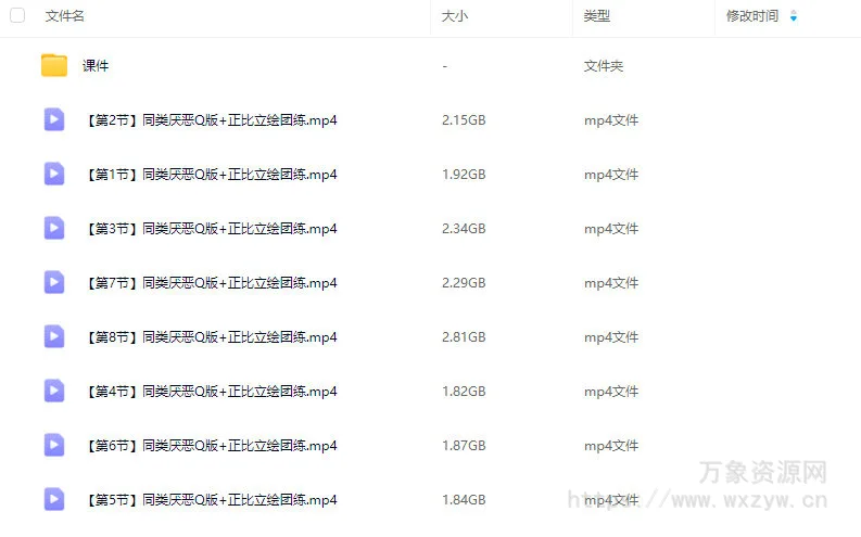 同类厌恶Q版+正比立绘团练2025【画质高清有课件】