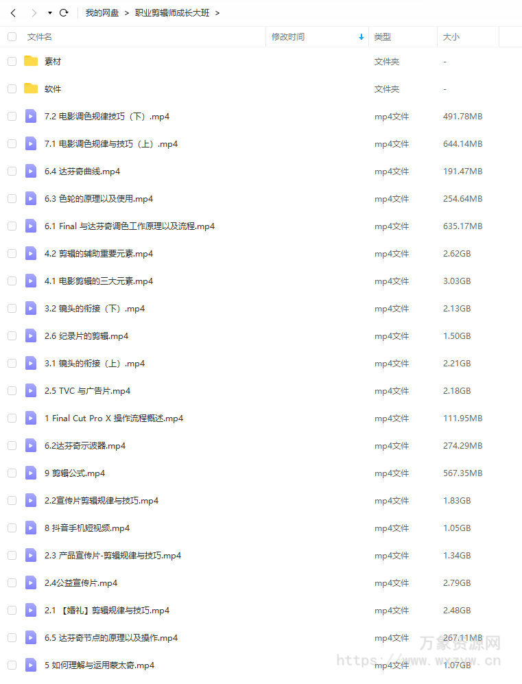 职业剪辑师-成长大班【画质还行有素材】