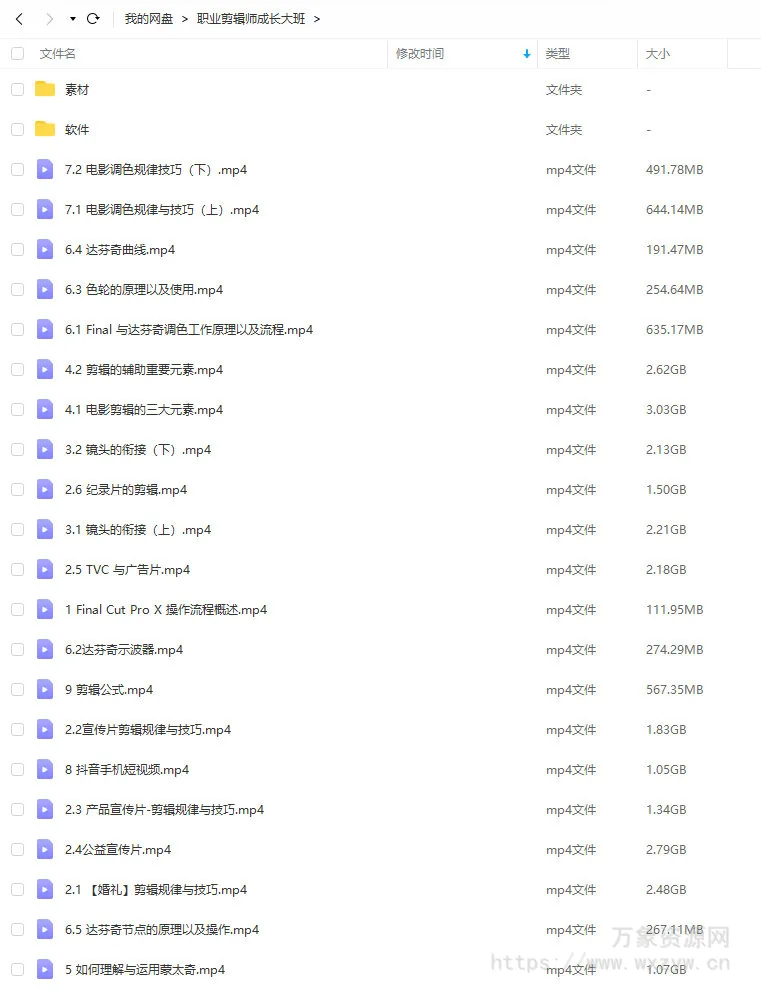 职业剪辑师-成长大班【画质还行有素材】