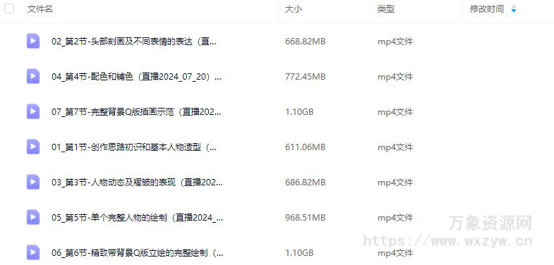 迟愚古风水彩Q版角色插画班2024【画质高清只有视频】