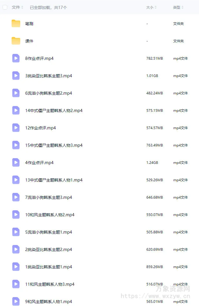 邪恶猪鼻蛇2026韩系男团风半厚涂头像团练课【画质高清有课件笔刷】