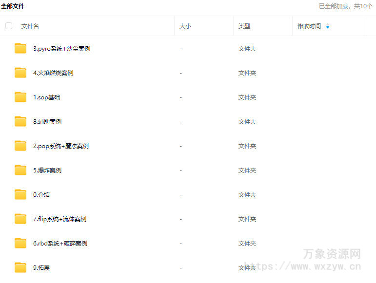 MOREEDU特效实战班Houdini特效第五期【画质还行只有视频】