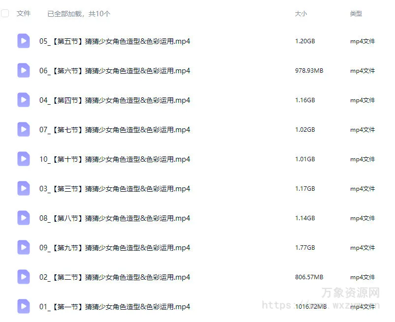 猜猜少女角色造型&色彩运用【画质不错只有视频】