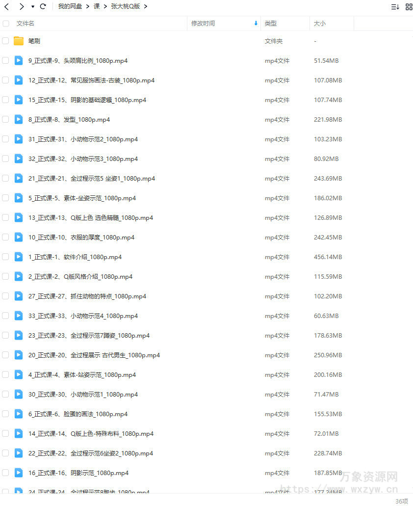 张大桃Q版插画课2023年ipad插画教程【画质超清有笔刷没课件】