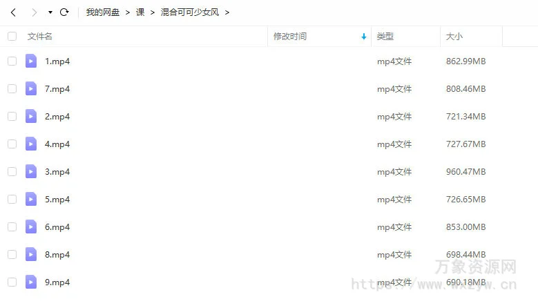 混合可可少女风角色设计2020年6月【老课画质不错只有视频】