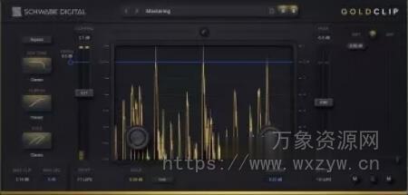 [格莱美黄金削波器] Schwabe Digital Gold Clip v1.4.1 U2B-FLARE [MacOSX]（85.4MB）