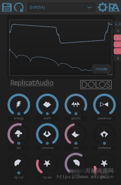 [波形变形超失真效果插件] Replicat Audio Dolos v25.9.10.0 [WiN, MacOSX]（29MB）
