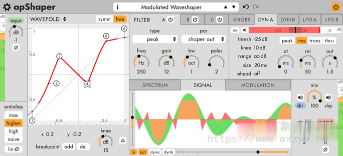 [波形塑形谐波失真插件] apulSoft apShaper v1.2.5 [WiN, MacOSX]（6.3MB+23.62MB）