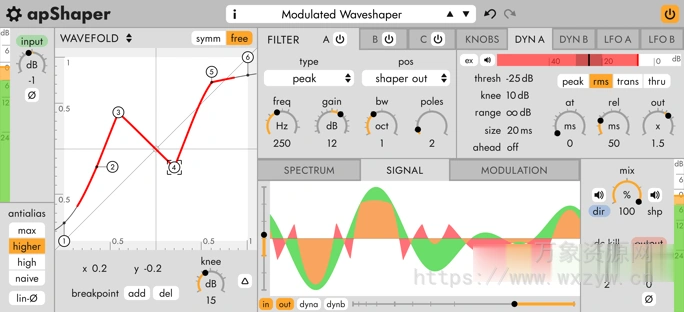 [波形塑形谐波失真插件] apulSoft apShaper v1.2.5 [WiN, MacOSX]（6.3MB+23.62MB）