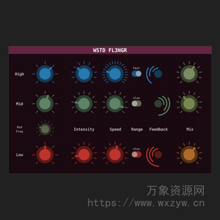 [三频段镶边效果器] Wasted Audio WSTD FL3NGR v1.1.1 VST-BTCR [WiN, MacOSX, LiNUX]（22.20MB）