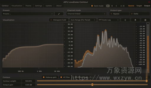 [实时等响度滤波器插件] APU Software APU Loudness Contour v4.3.6 Incl Keygen-BTCR [WiN, MacOSX]（102MB)