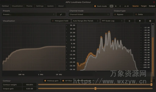 [实时等响度滤波器插件] APU Software APU Loudness Contour v4.3.6 Incl Keygen-BTCR [WiN, MacOSX]（102MB)