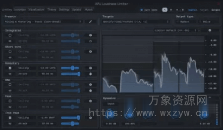 [响度限制器插件] APU Software APU Loudness Limiter v4.3.6 Incl Keygen-BTCR [WiN, MacOSX]（71MB)